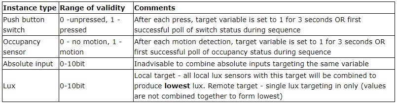 SystemVariable.jpg