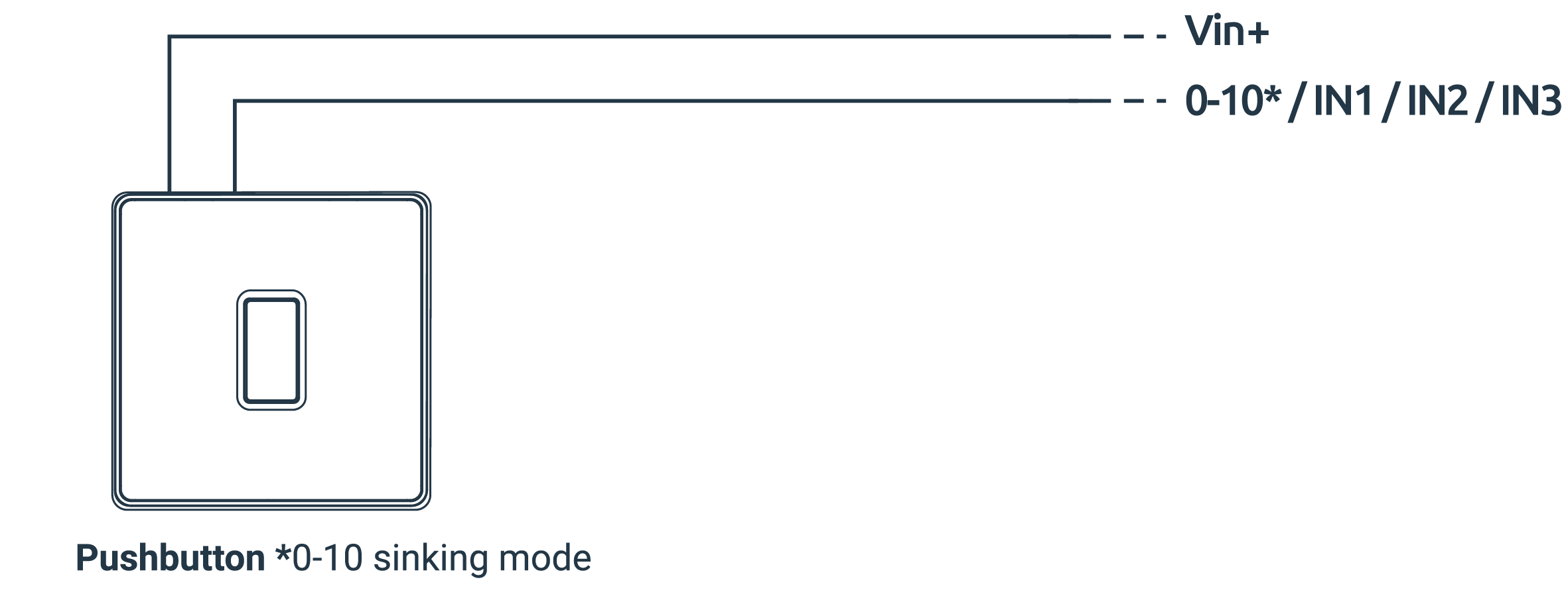 zc-io-6_wiring_FAQ-page_V2-3.png