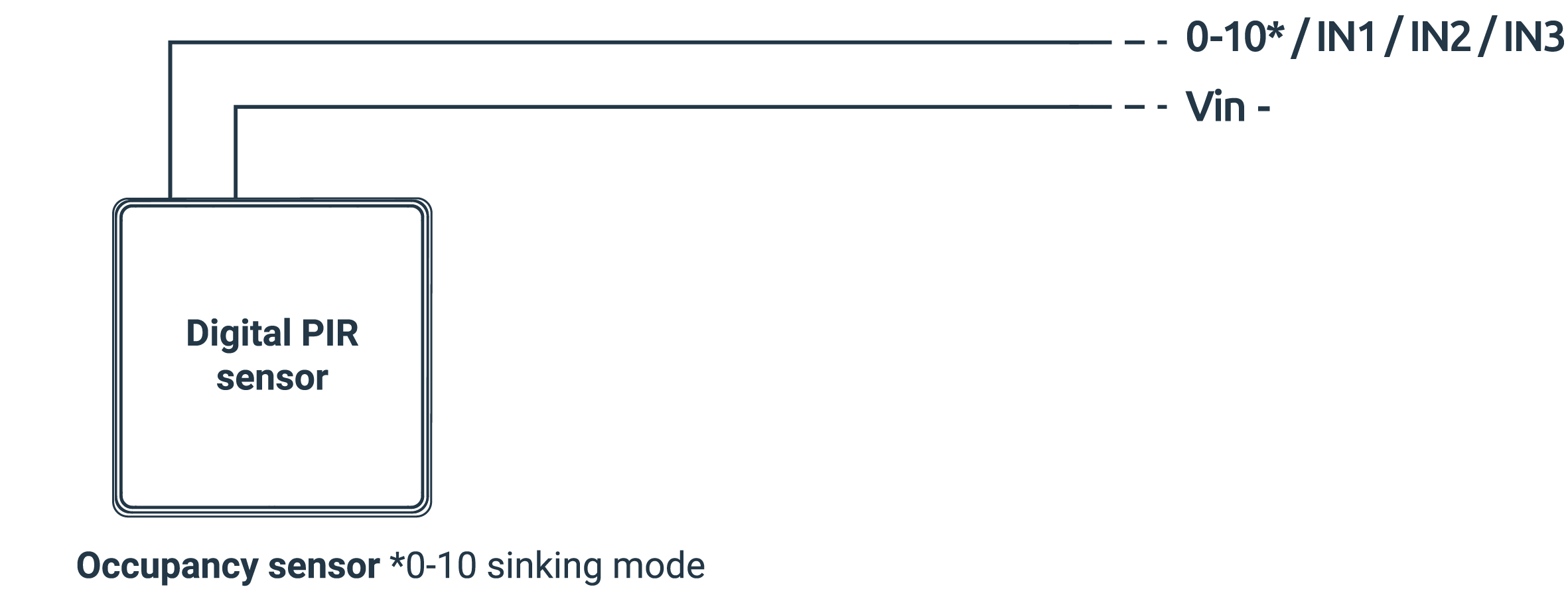 zc-io-6_wiring_FAQ-page_V2-7.png