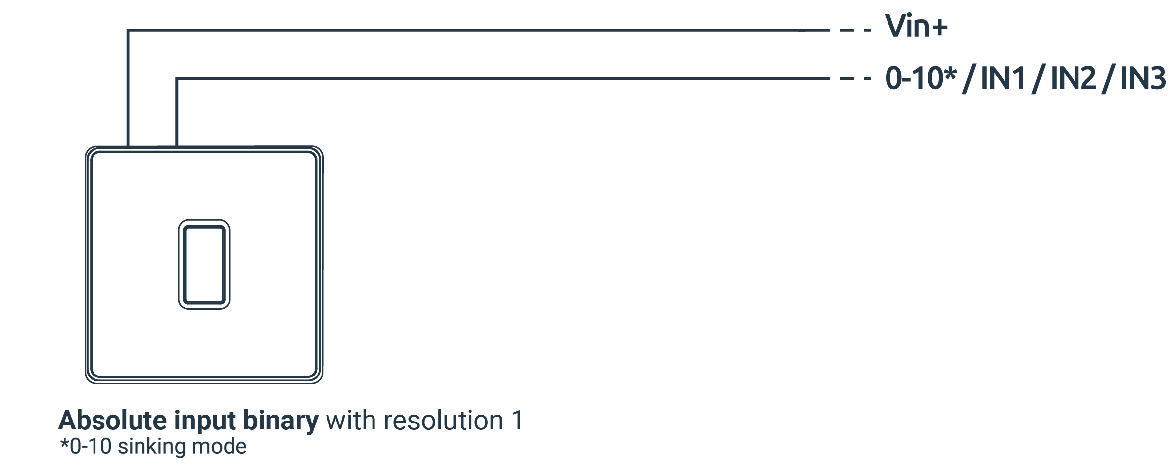 zc-io-6_wiring_FAQ-page-absolute-input-binary_with-resolution.png